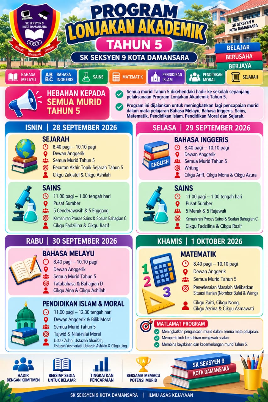 PROGRAM LONJAKAN AKADEMIK TAHUN 5 